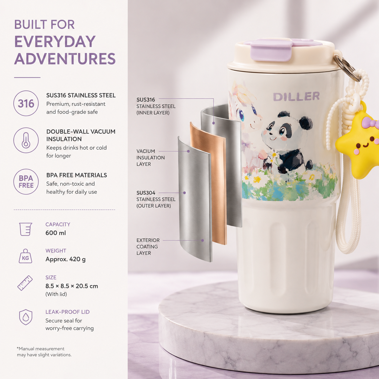 DILLER 600ml Kids Insulated Travel Tumbler with Straw & Handle | SUS316 Stainless Steel | Unicorn & Panda