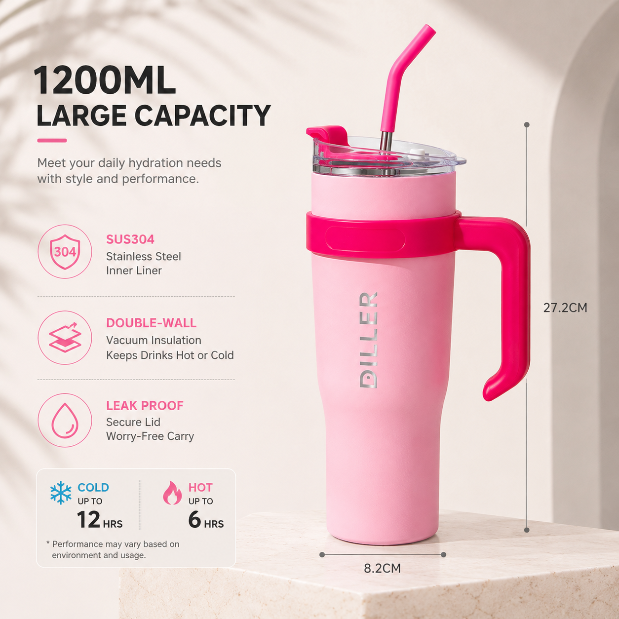 DILLER 1200ml Insulated Travel Tumbler with Handle & Dual Sip Lid | SUS304 Stainless Steel | Pink