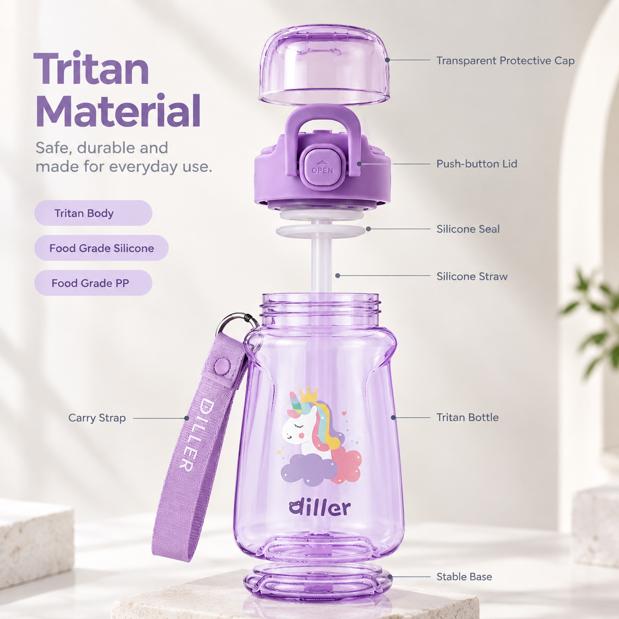 DILLER Kids Tritan Straw Water Bottle 400ml/550ml | BPA Free Leak Proof | School Water Bottle with Straw & Strap
