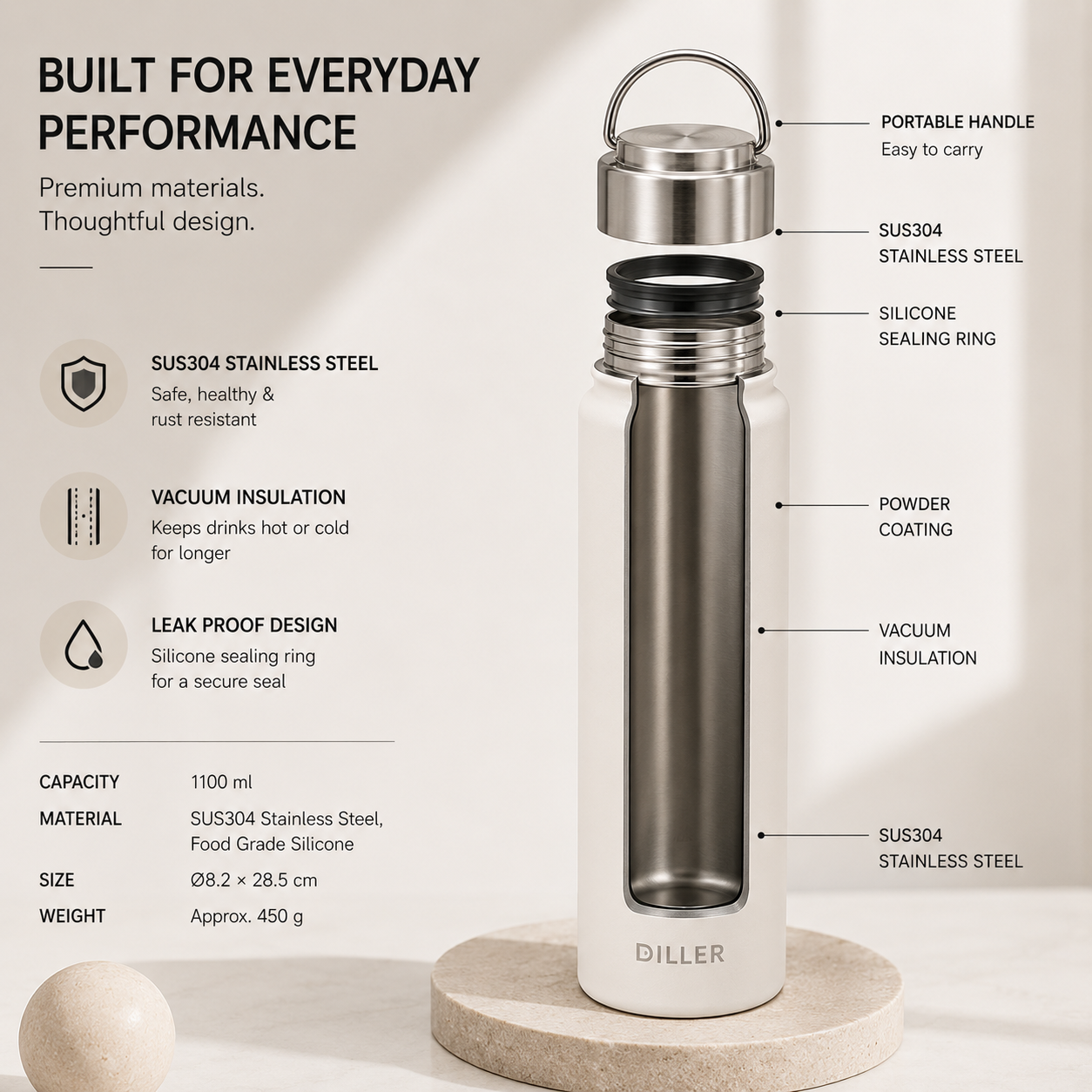 DILLER Insulated Stainless Steel Water Bottle with Carry Handle | SUS304