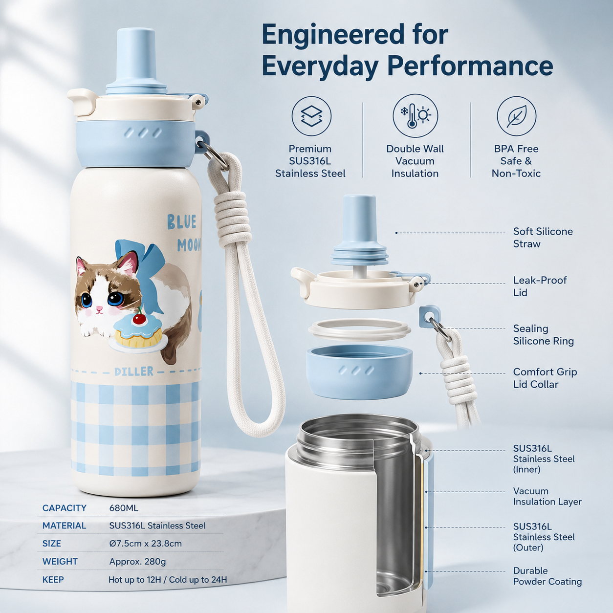 DILLER 680ml Kids Vacuum Insulated Bottle with Straw | SUS316L Stainless Steel | Blue Moon & Starwish Pony