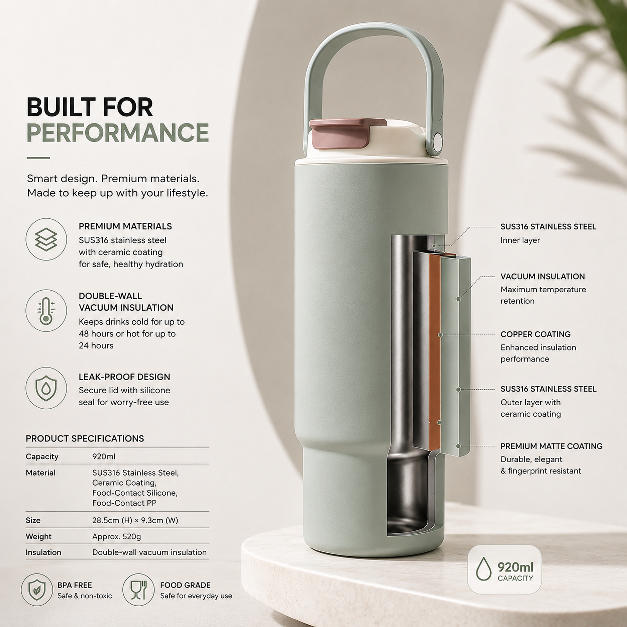 DILLER 920ml Ceramic Coated Insulated Travel Tumbler with Tea Filter | SUS316 Stainless Steel | White, Green & Yellow